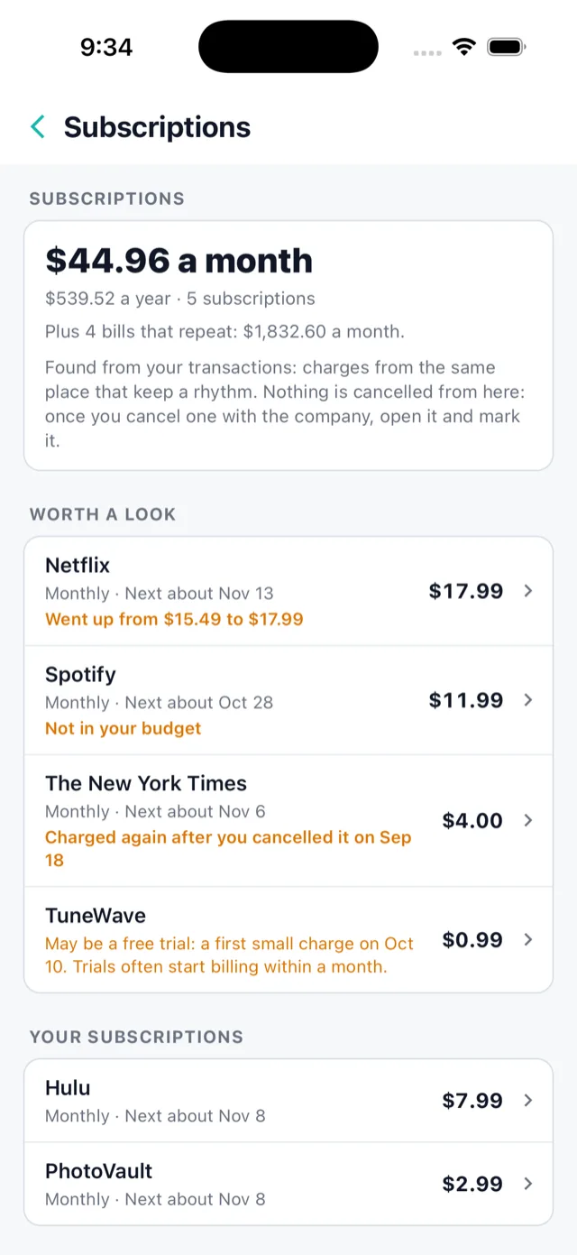 Subscriptions found from your transactions, with ones worth a look: a price that went up, one not in your budget, a possible free trial